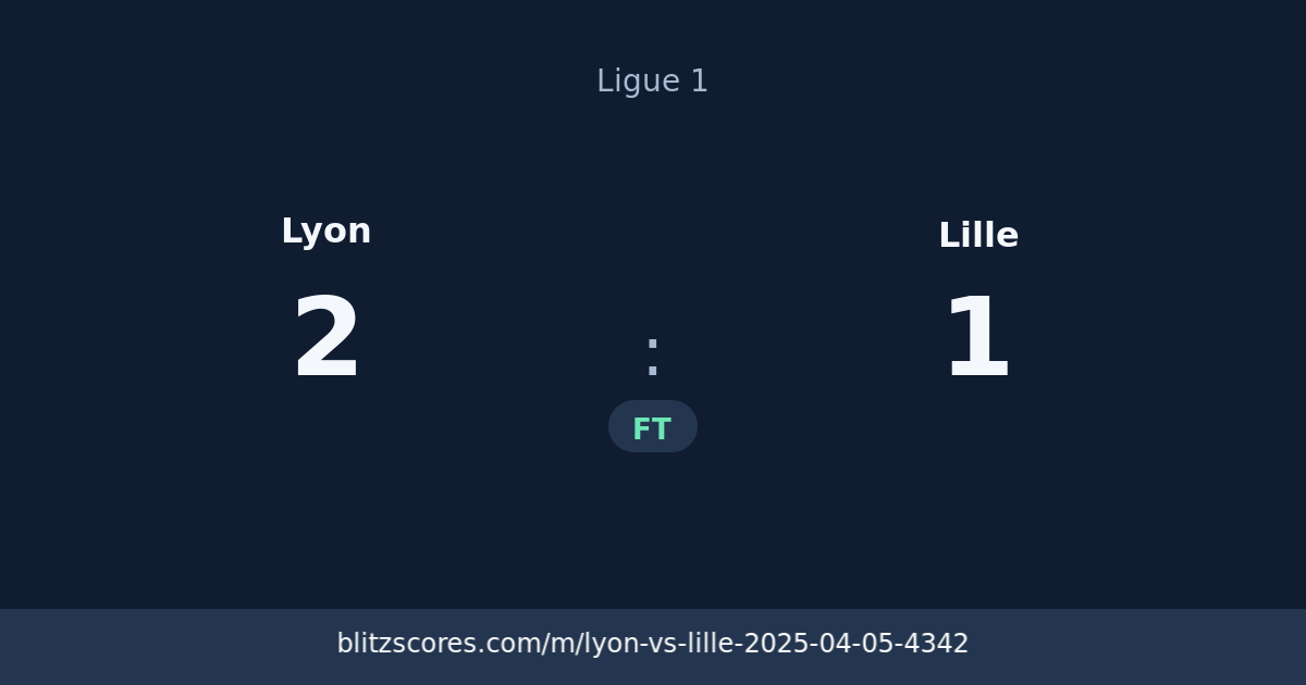 Lyon vs Lille score card