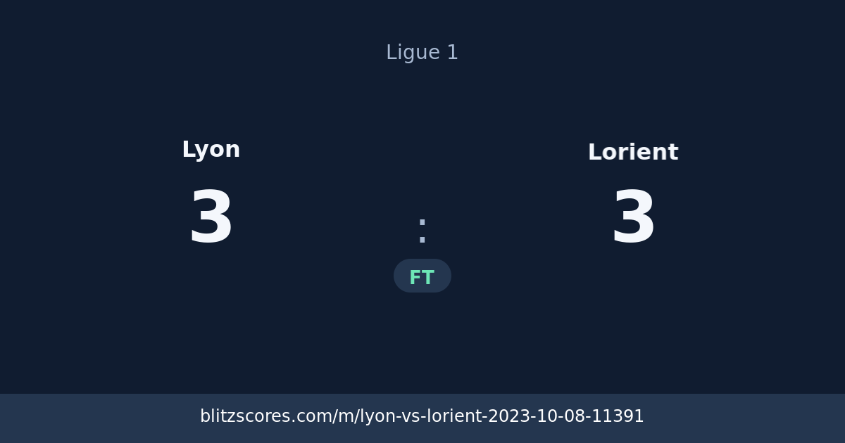 Lyon vs Lorient score card