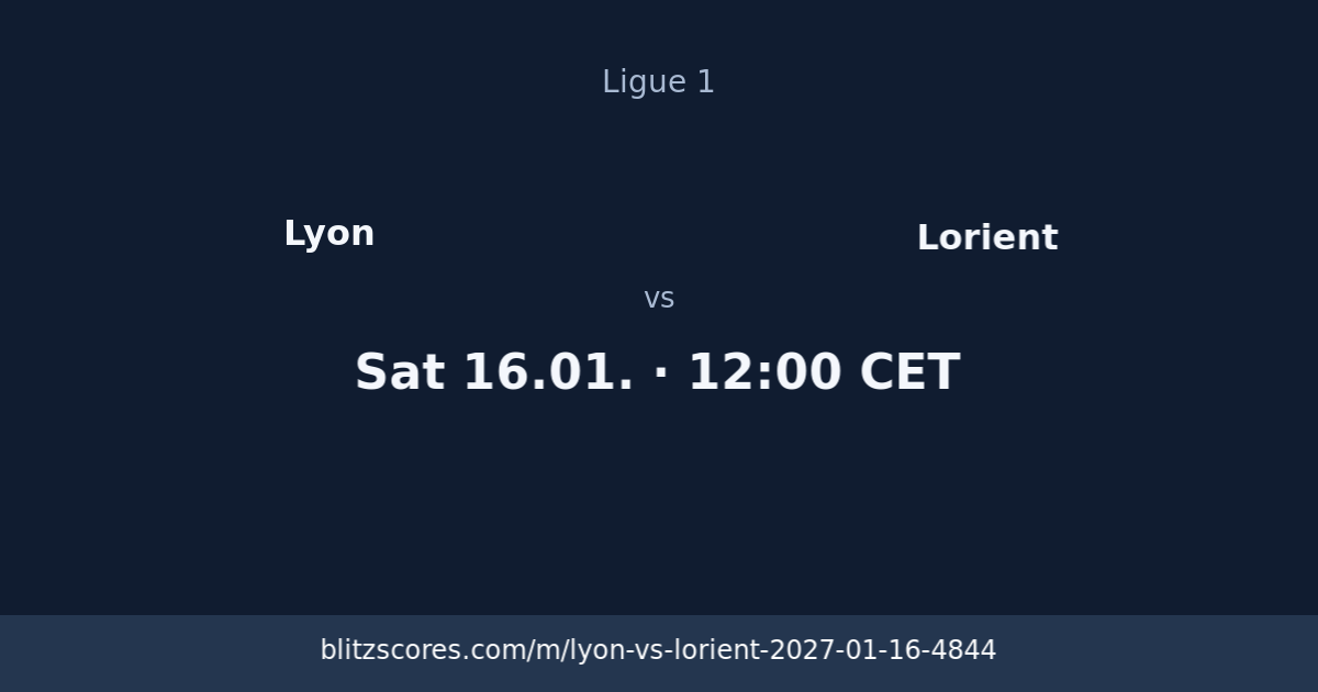Lyon vs Lorient score card