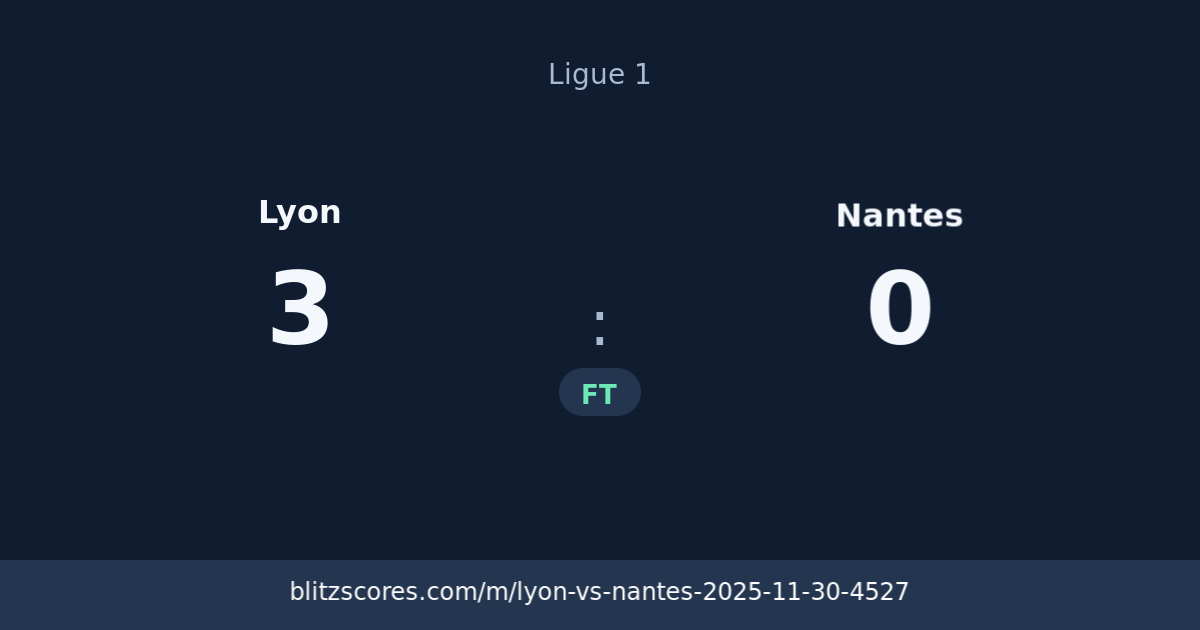 Lyon vs Nantes score card
