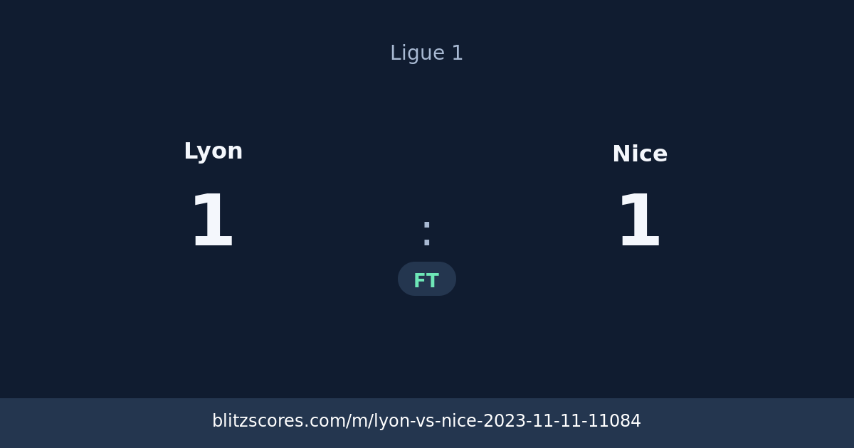 Lyon vs Nice score card