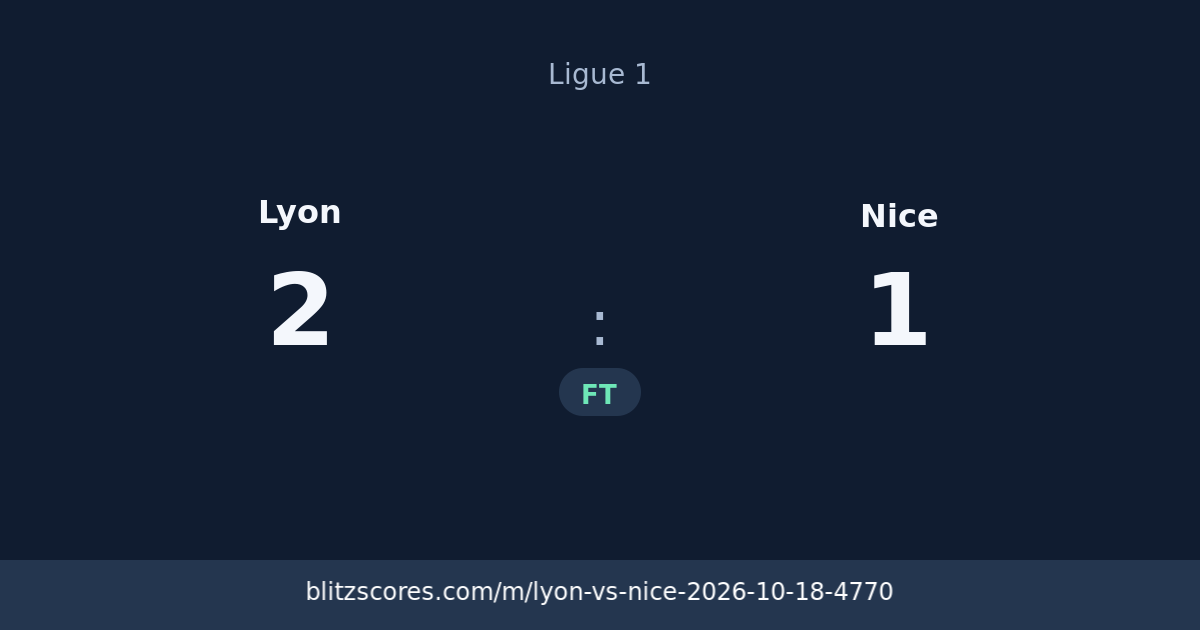 Lyon vs Nice score card