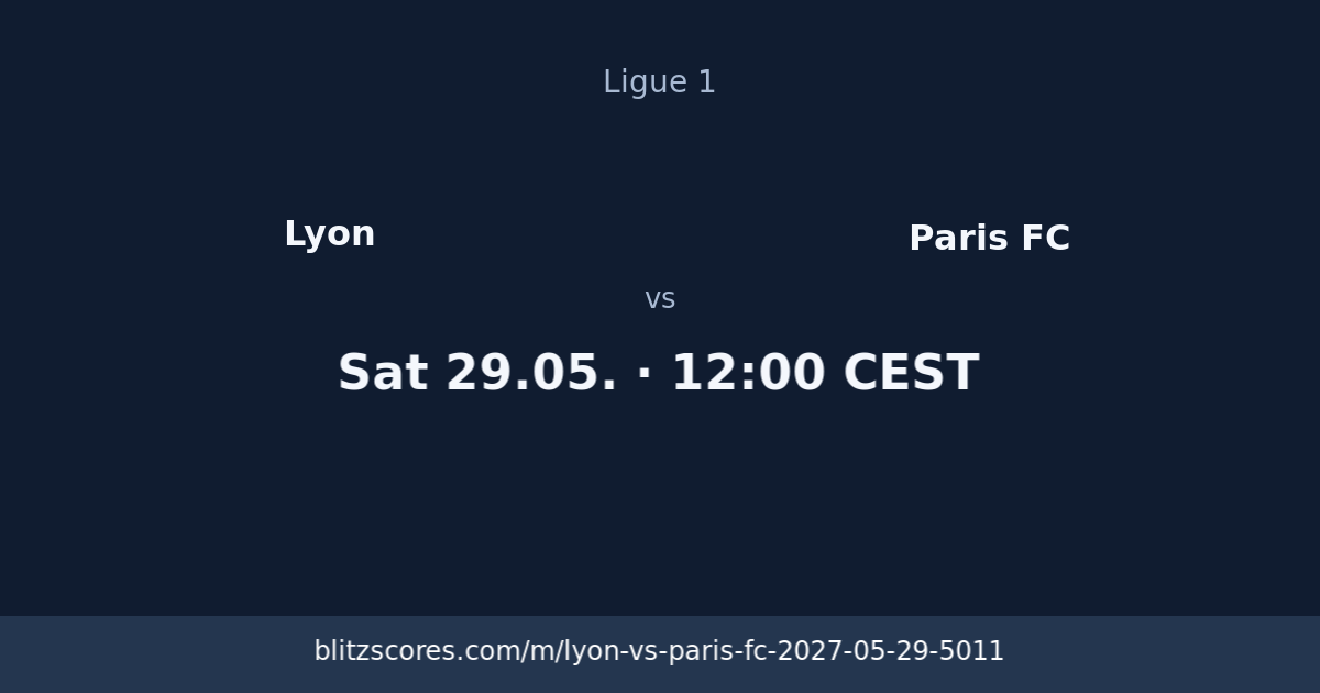 Lyon vs Paris FC score card