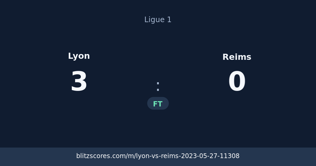 Lyon vs Reims score card