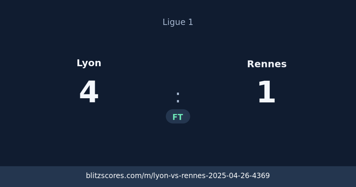 Lyon vs Rennes score card