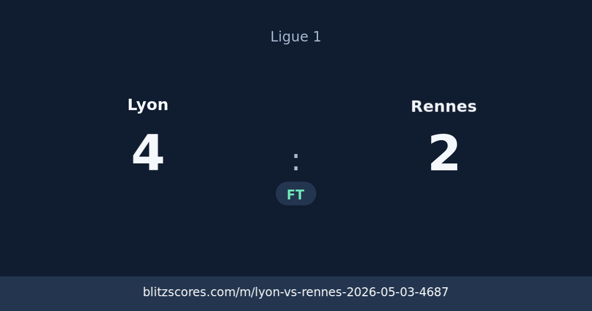 Lyon vs Rennes score card