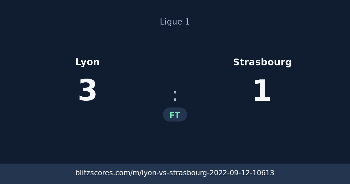 Lyon vs Strasbourg score card