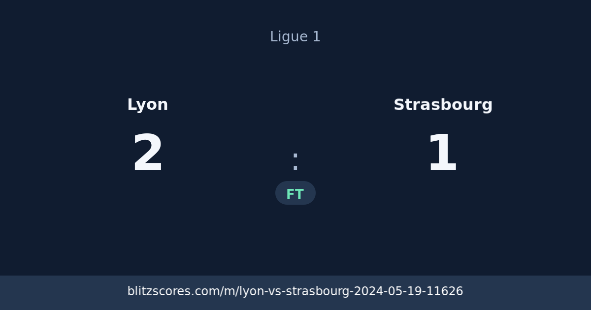 Lyon vs Strasbourg score card