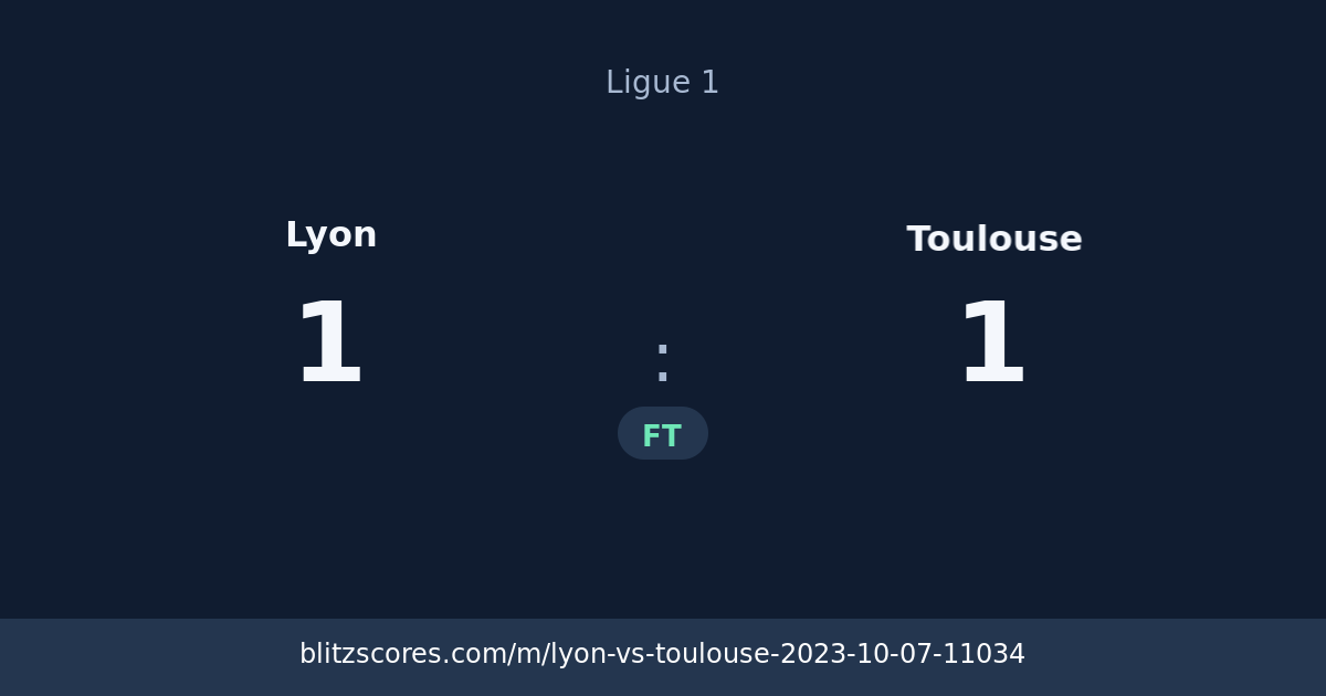 Lyon vs Toulouse score card