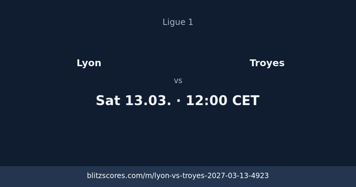 Lyon vs Troyes score card