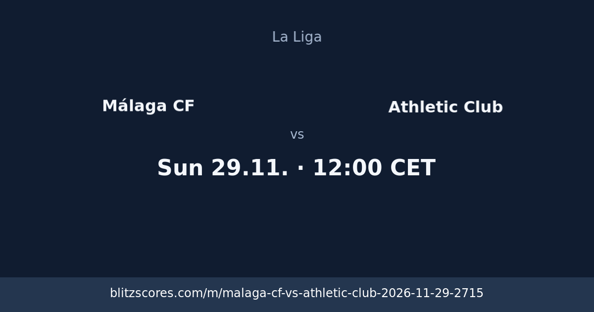 Málaga CF vs Athletic Club score card