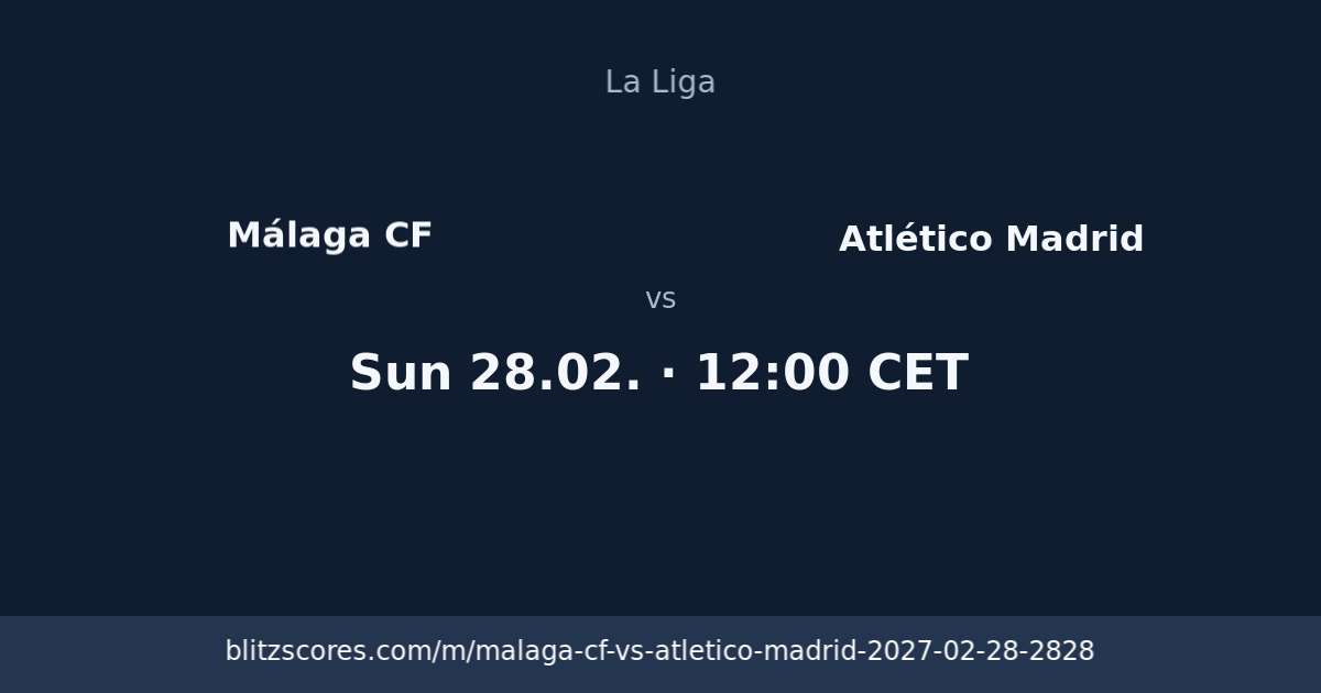 Málaga CF vs Atlético Madrid score card