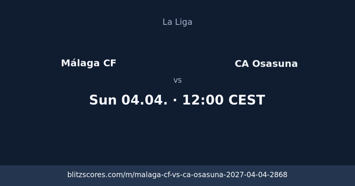 Málaga CF vs CA Osasuna score card