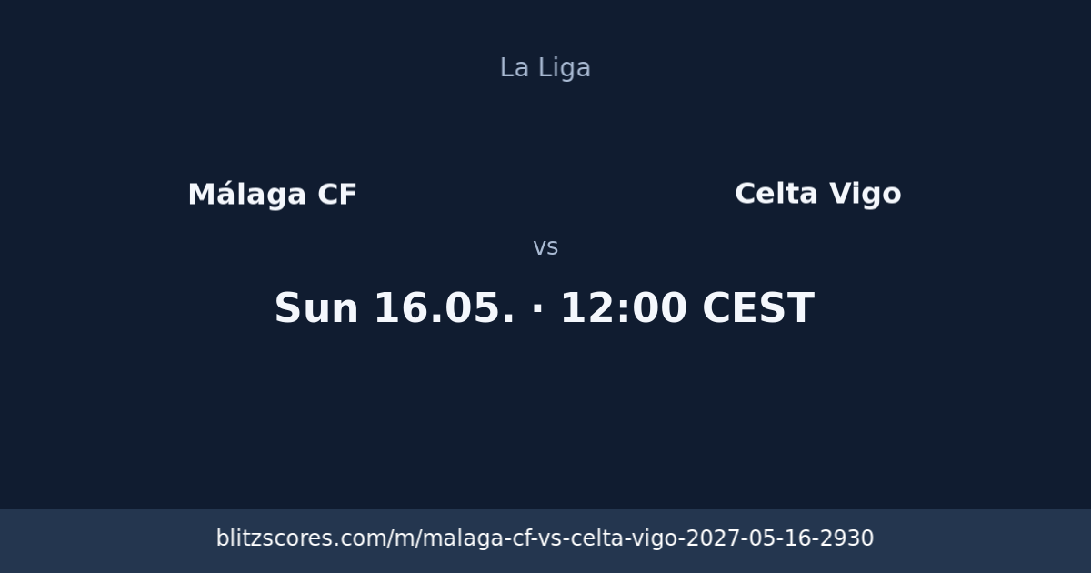 Málaga CF vs Celta Vigo score card