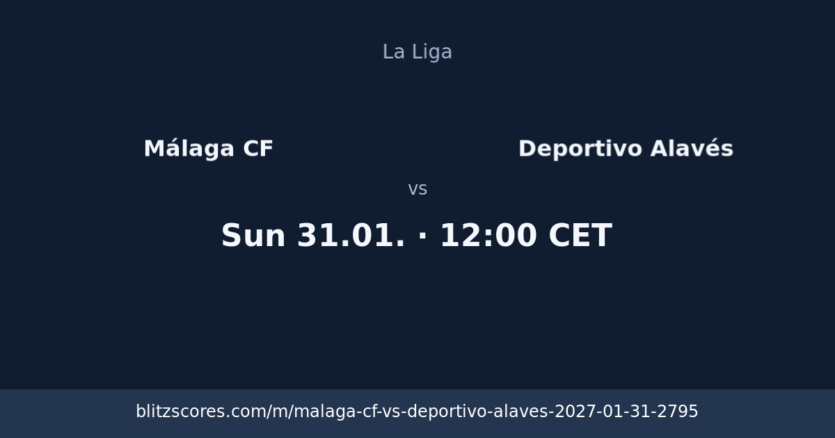 Málaga CF vs Deportivo Alavés score card