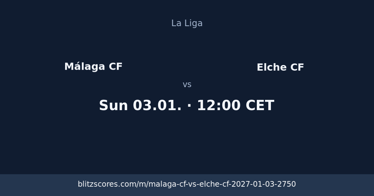Málaga CF vs Elche CF score card