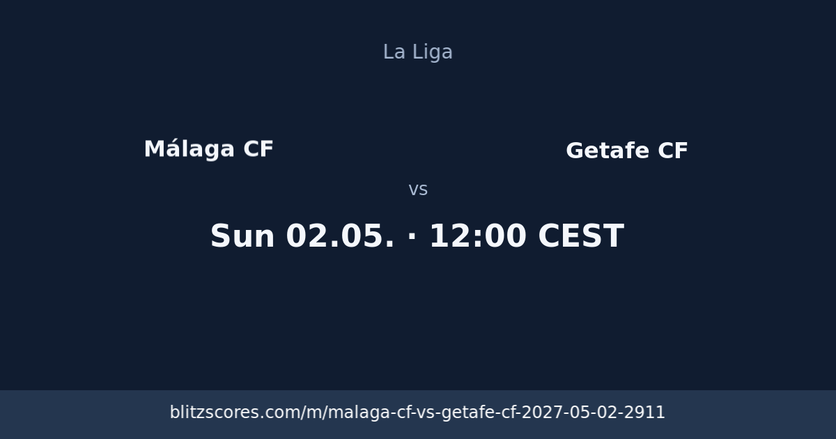 Málaga CF vs Getafe CF score card