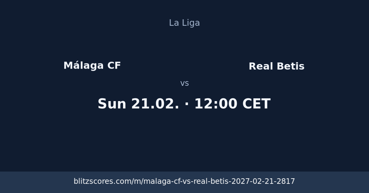 Málaga CF vs Real Betis score card