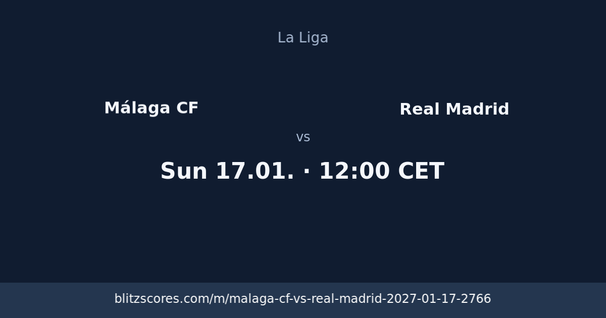 Málaga CF vs Real Madrid score card