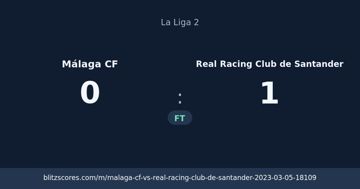 Málaga CF vs Real Racing Club de Santander score card