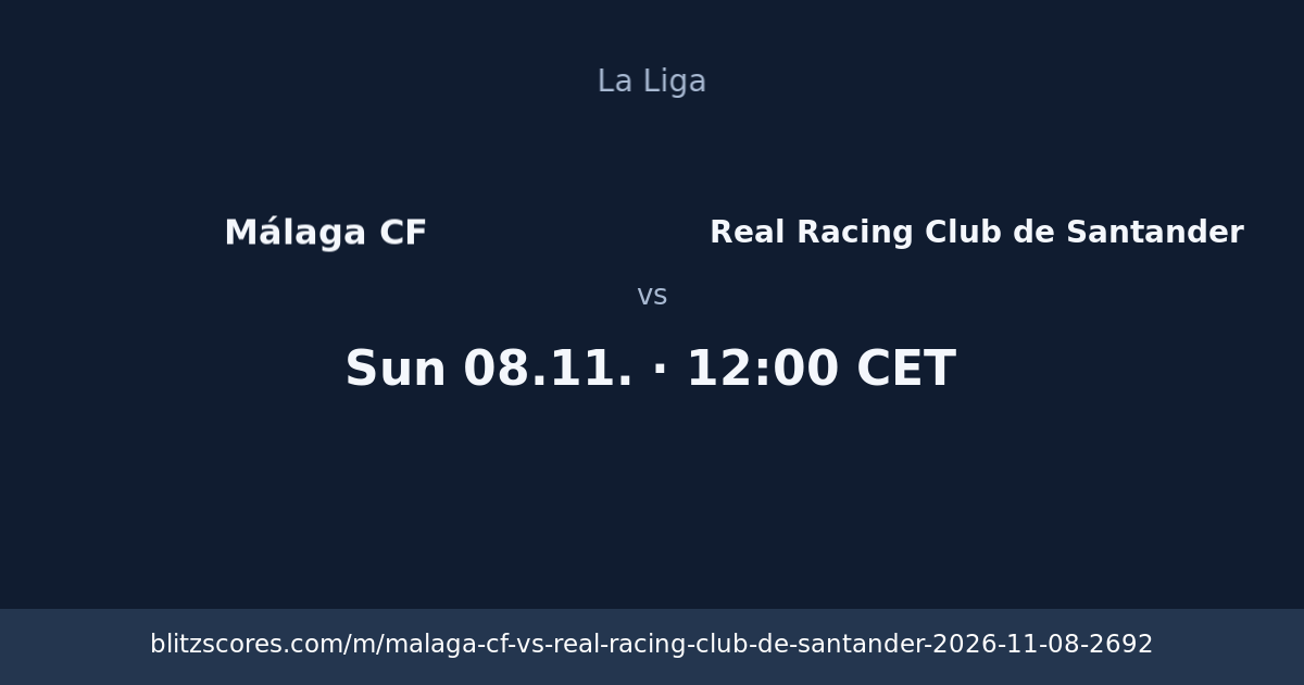 Málaga CF vs Real Racing Club de Santander score card