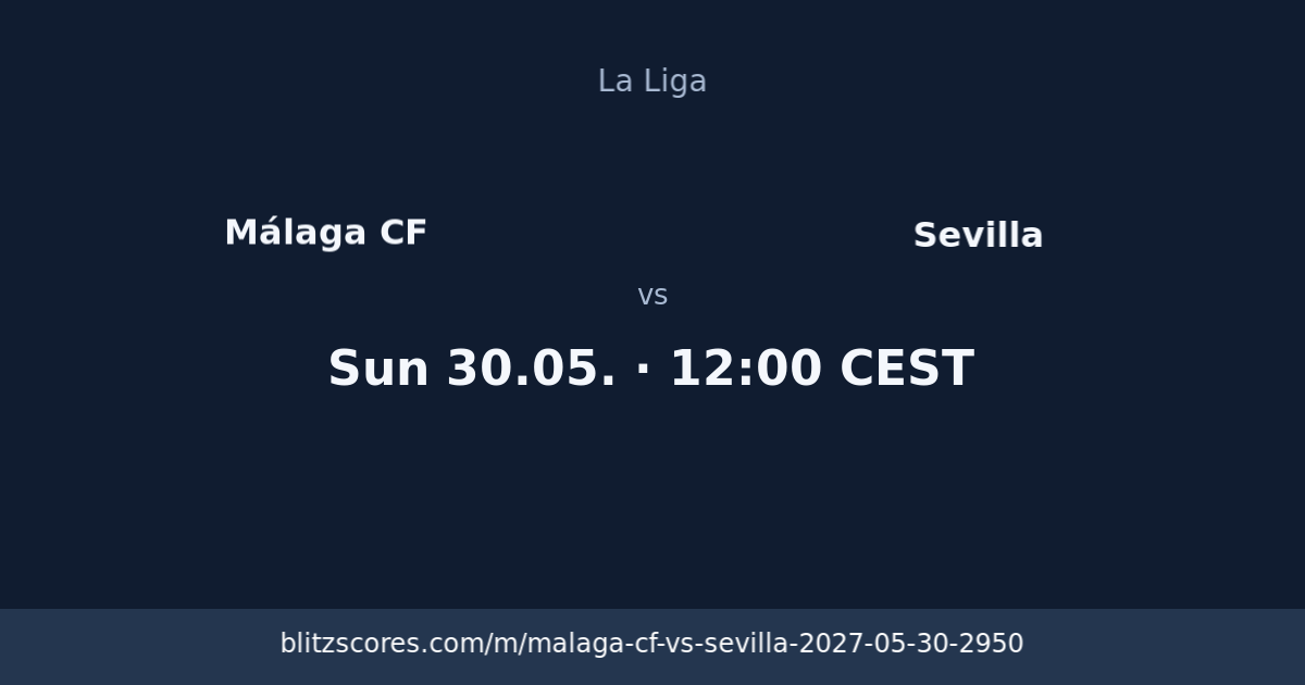 Málaga CF vs Sevilla score card