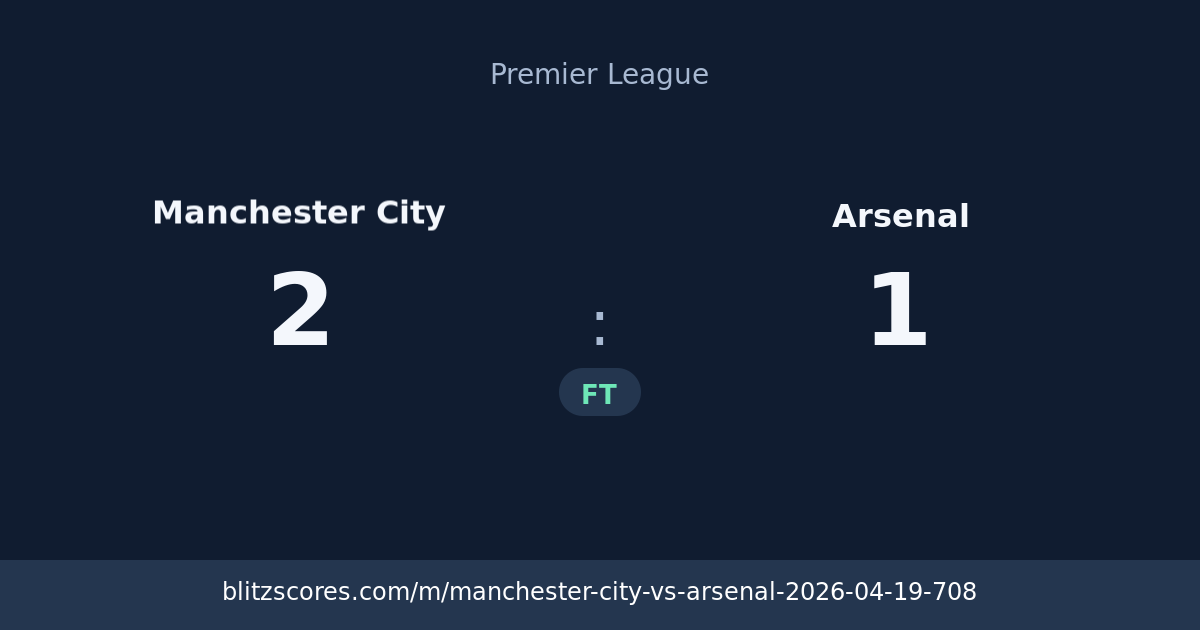 Manchester City vs Arsenal score card