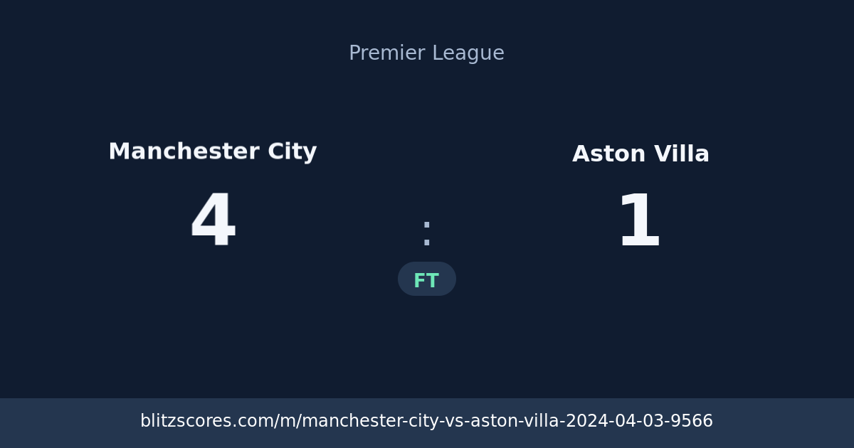 Manchester City vs Aston Villa score card