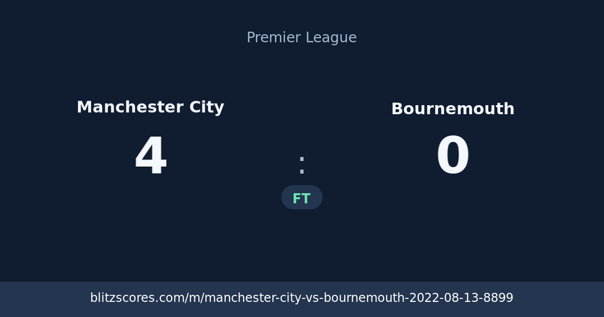 Manchester City vs Bournemouth score card