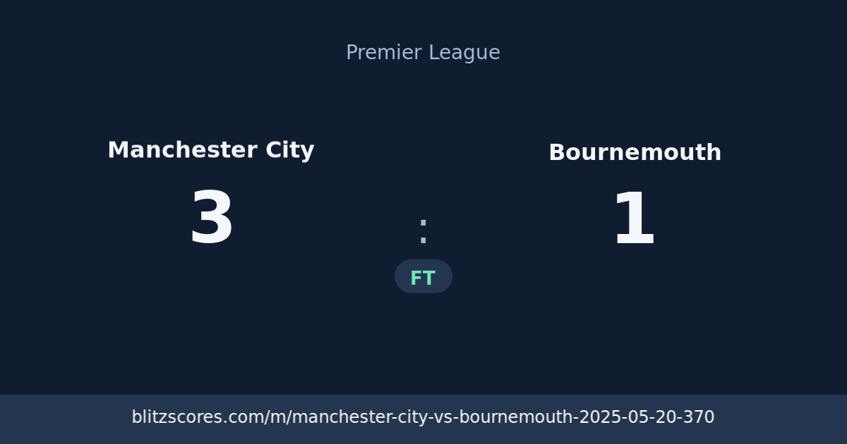 Manchester City vs Bournemouth score card