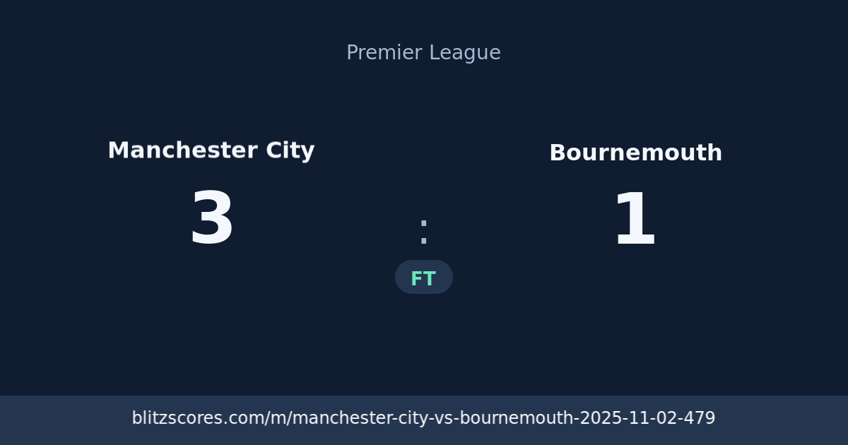 Manchester City vs Bournemouth score card