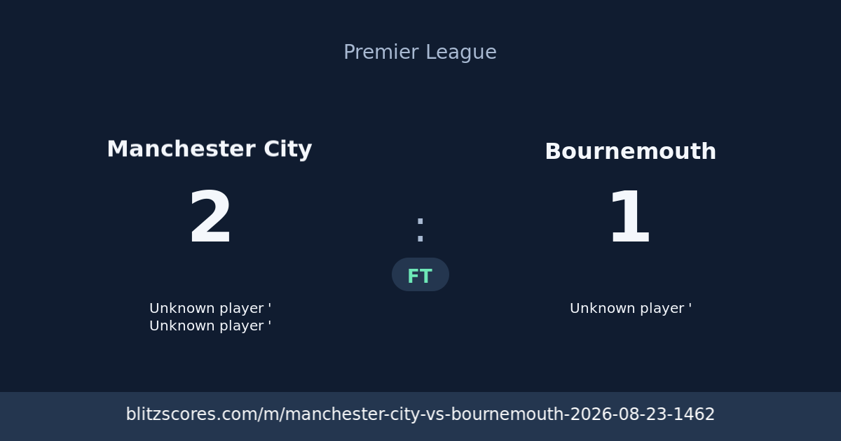 Manchester City vs Bournemouth score card