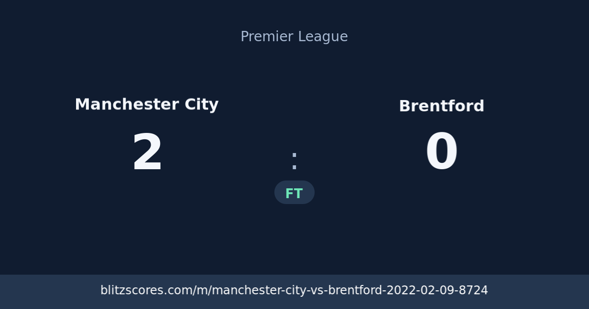 Manchester City vs Brentford score card