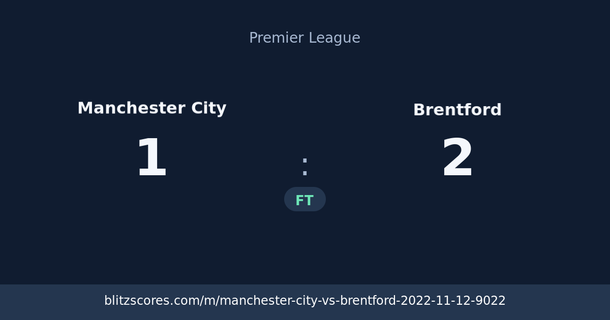 Manchester City vs Brentford score card