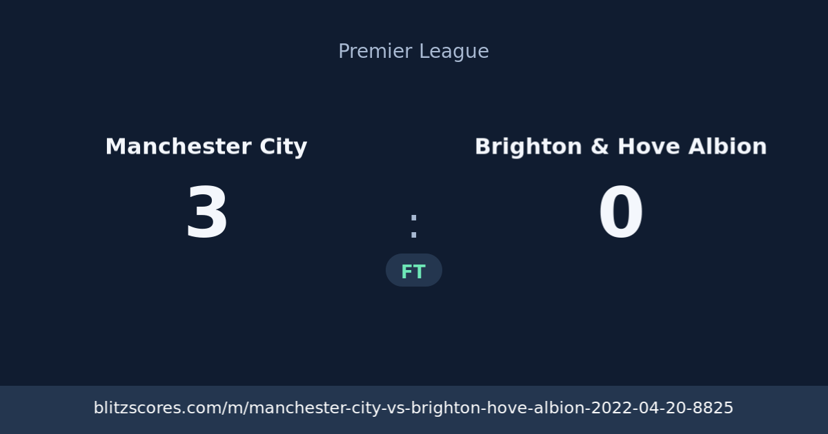 Manchester City vs Brighton & Hove Albion score card
