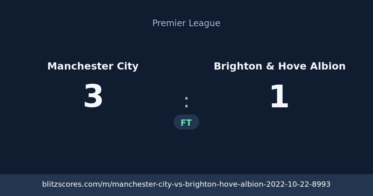 Manchester City vs Brighton & Hove Albion score card