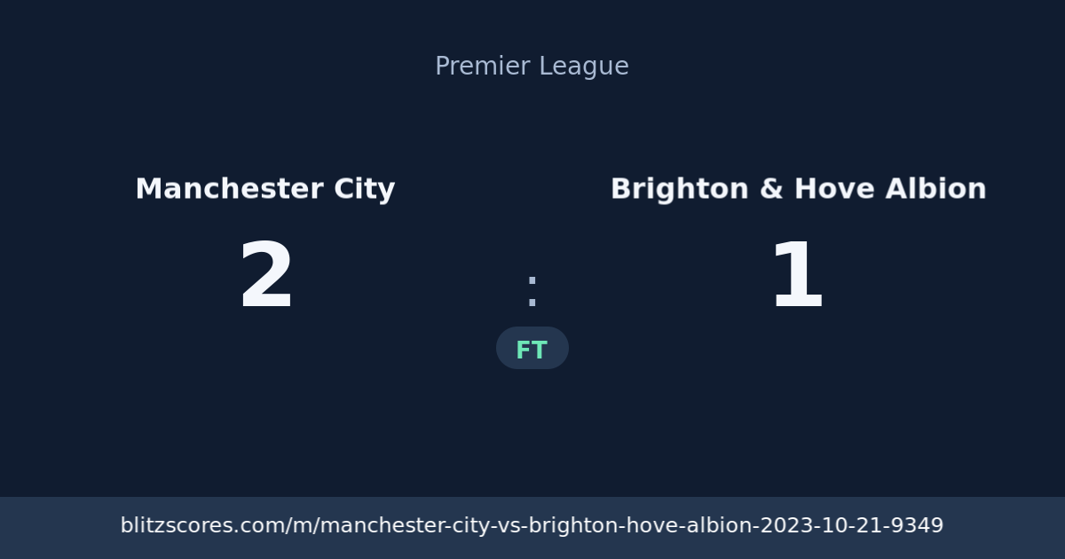 Manchester City vs Brighton & Hove Albion score card