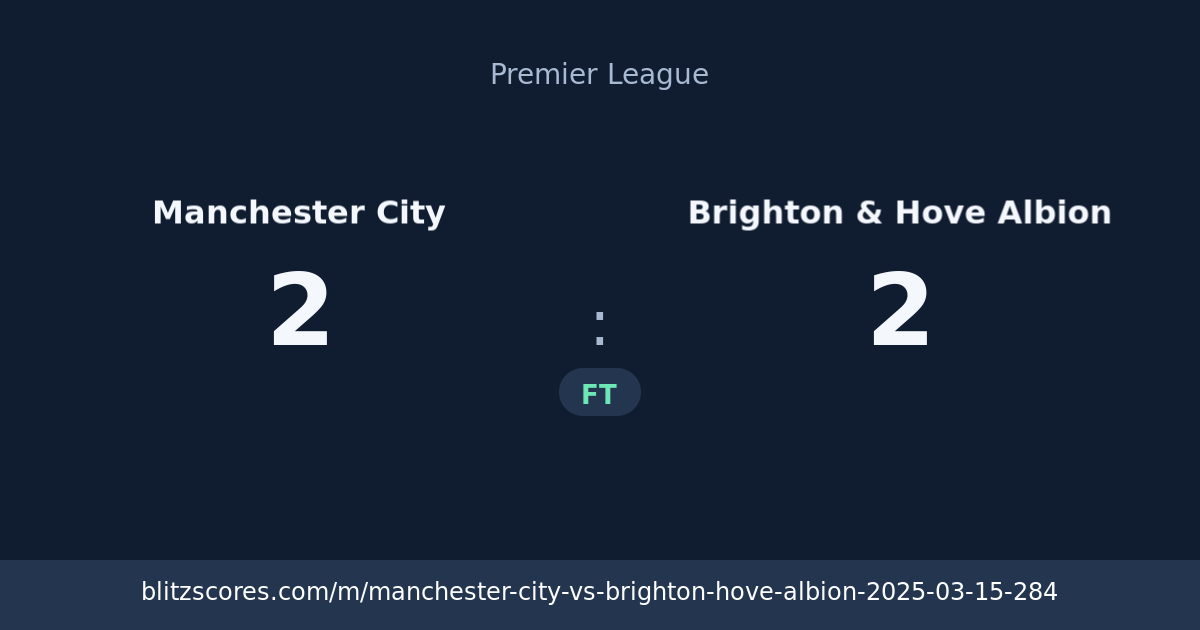 Manchester City vs Brighton & Hove Albion score card