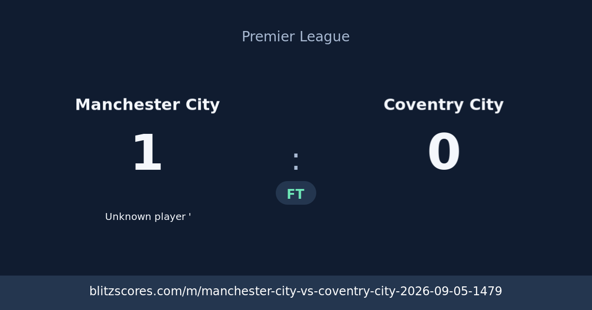 Manchester City vs Coventry City score card