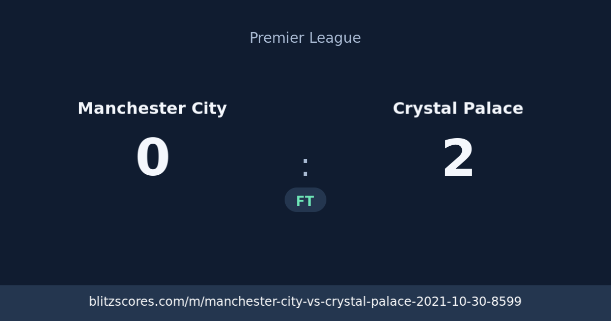 Manchester City vs Crystal Palace score card