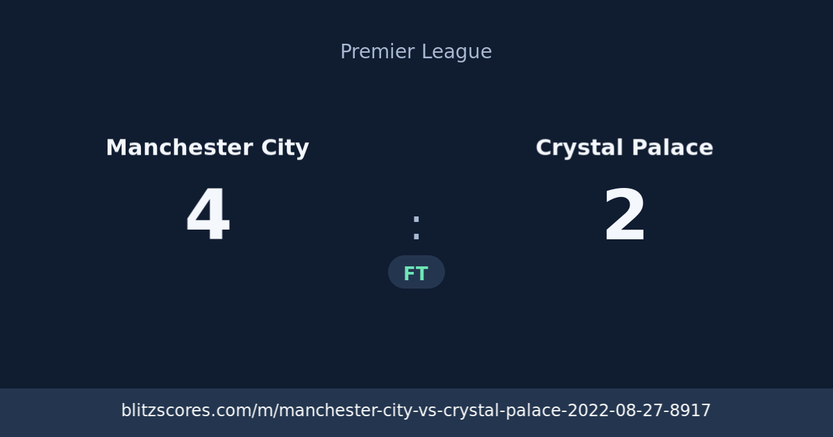 Manchester City vs Crystal Palace score card