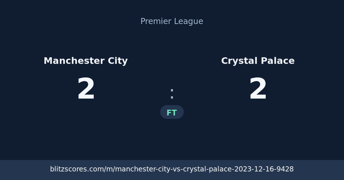 Manchester City vs Crystal Palace score card