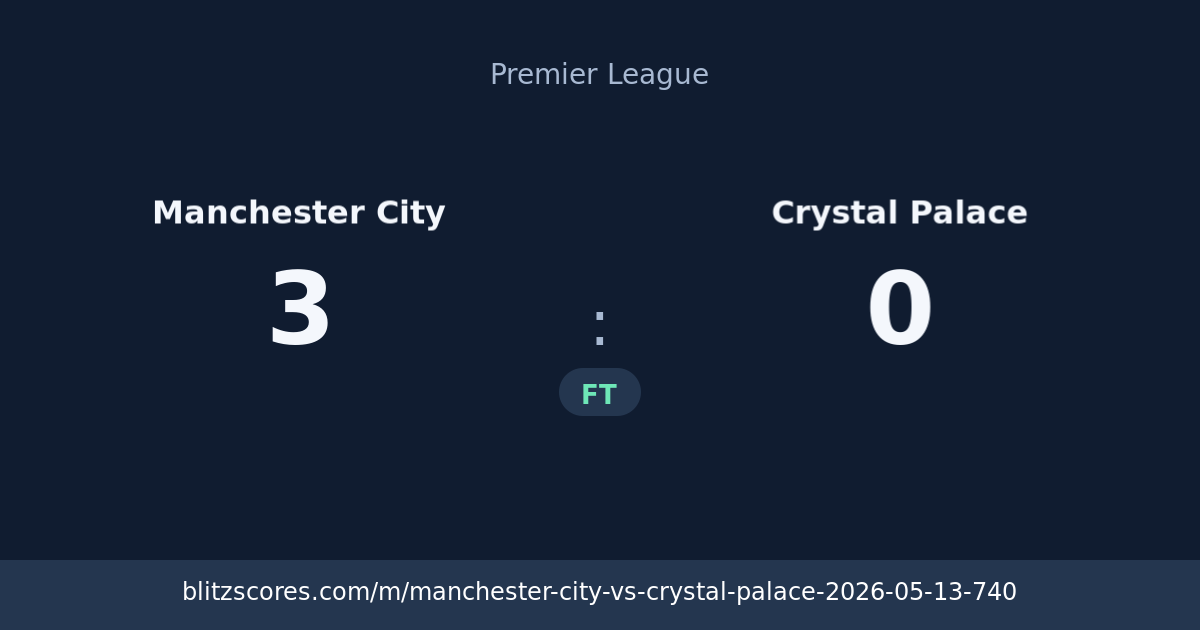 Manchester City vs Crystal Palace score card