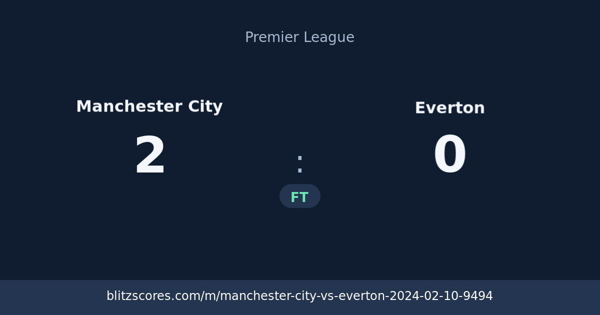 Manchester City vs Everton score card