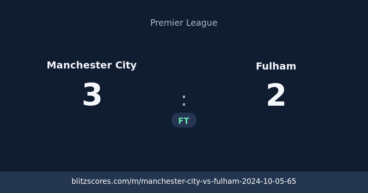 Manchester City vs Fulham score card