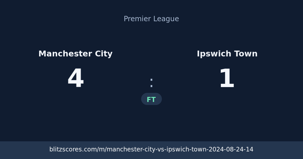 Manchester City vs Ipswich Town score card