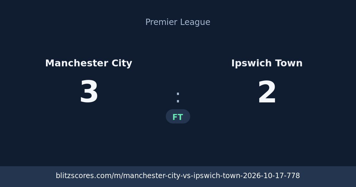Manchester City vs Ipswich Town score card