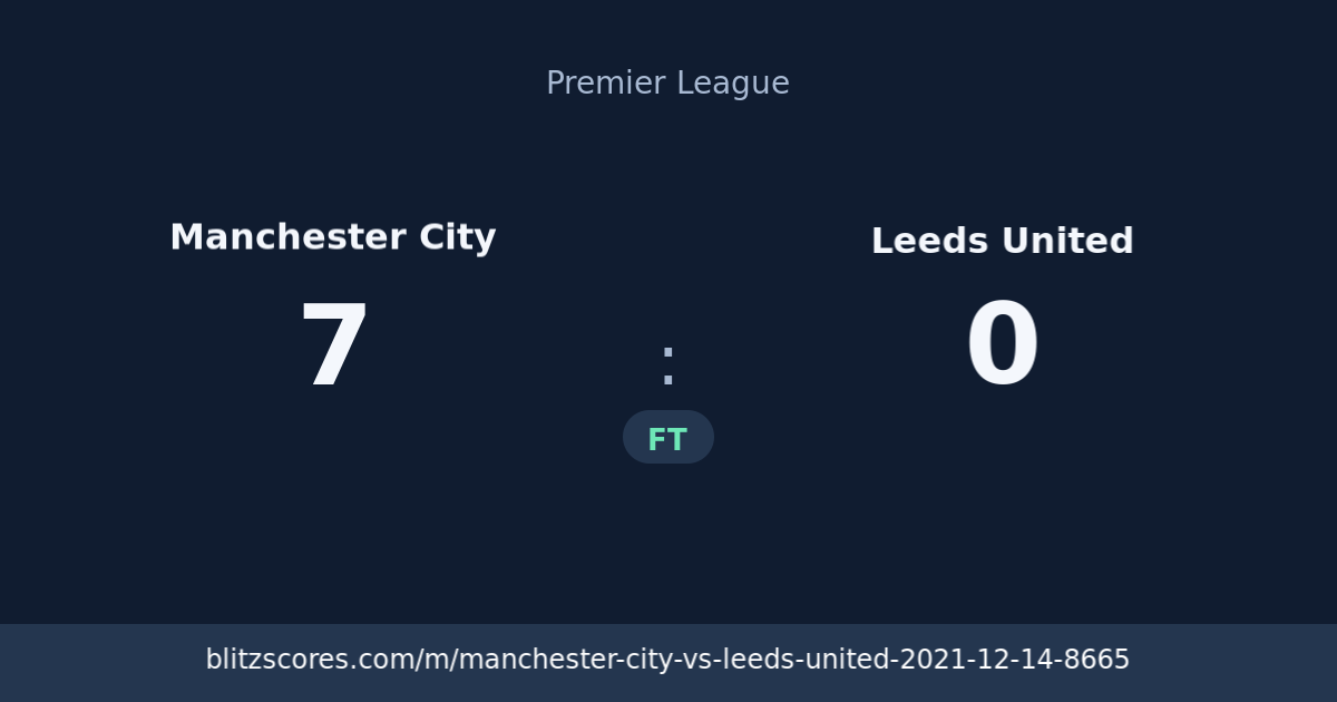 Manchester City vs Leeds United score card