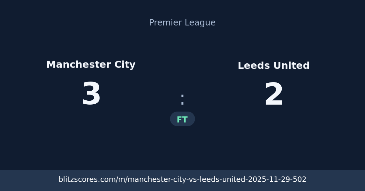 Manchester City vs Leeds United score card