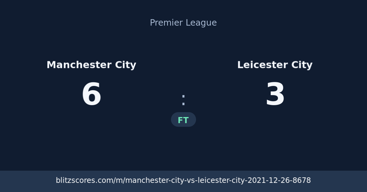 Manchester City vs Leicester City score card